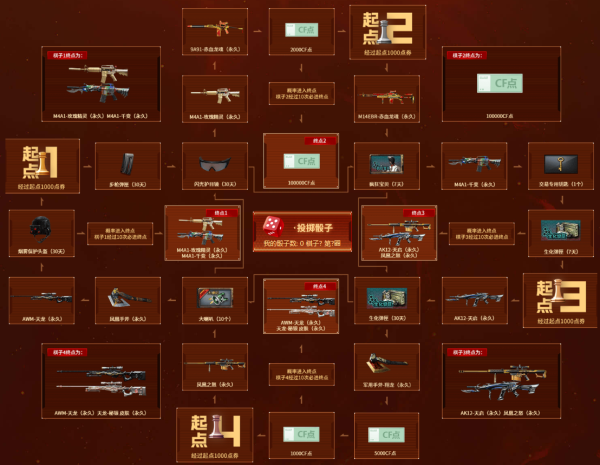 2019cf5·廨ѽ