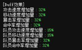 DNFĺ淨