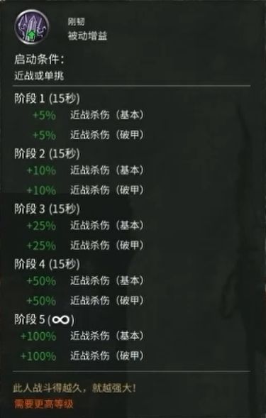 全面战争三国孙坚武将技能装备详情