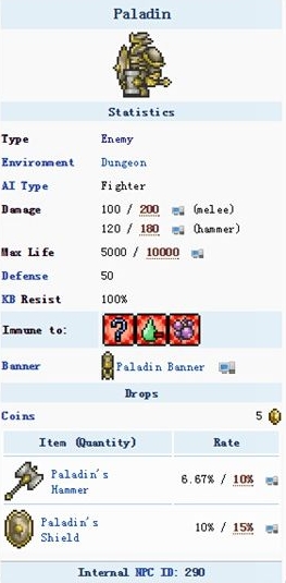 ̩רģʽBossһ 