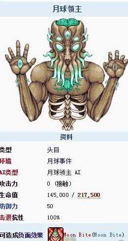 ̩רģʽBossһ 