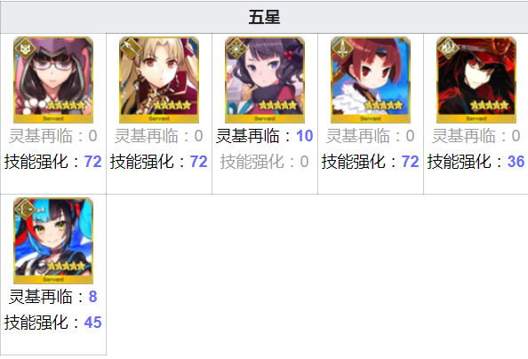 FGOݵˢʸ2020