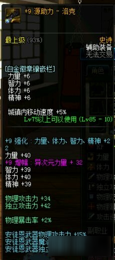 dnfװ