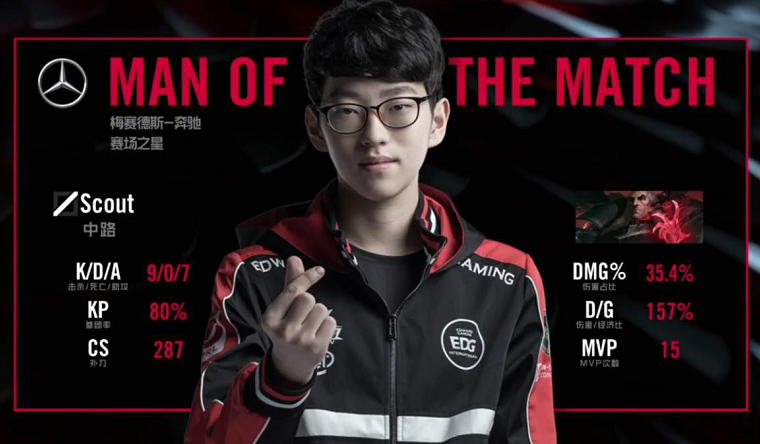 edg
