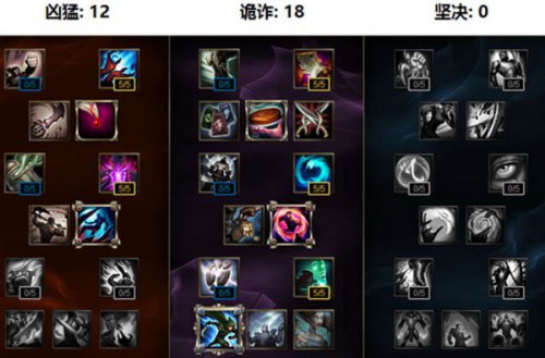 lol츳