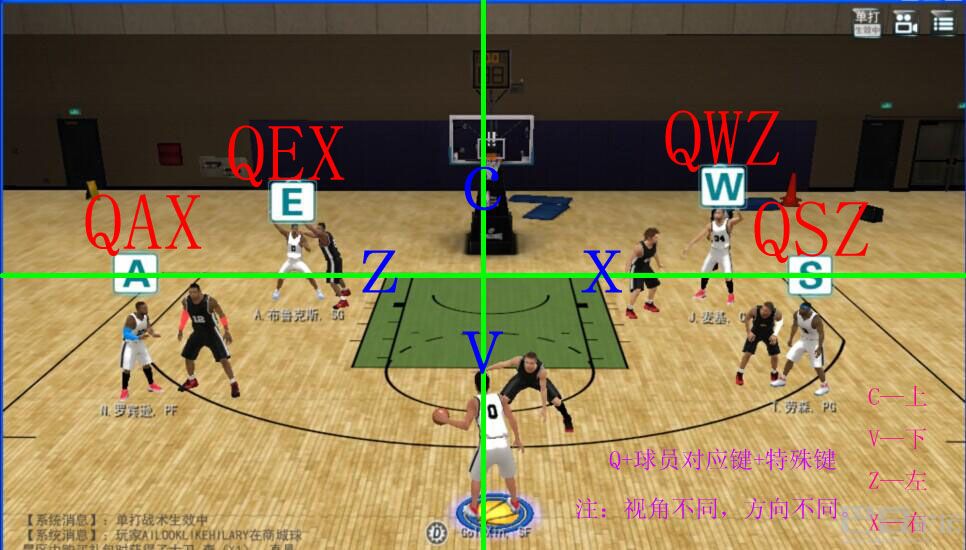 nba2kolqս