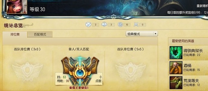 lolλѯ
