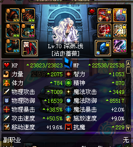 dnfǶ
