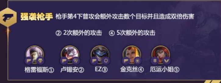 云顶之弈S3EZ主C阵容
