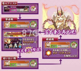 fgo˳