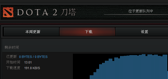 dota2λڸ¶