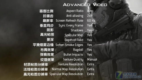 cod6