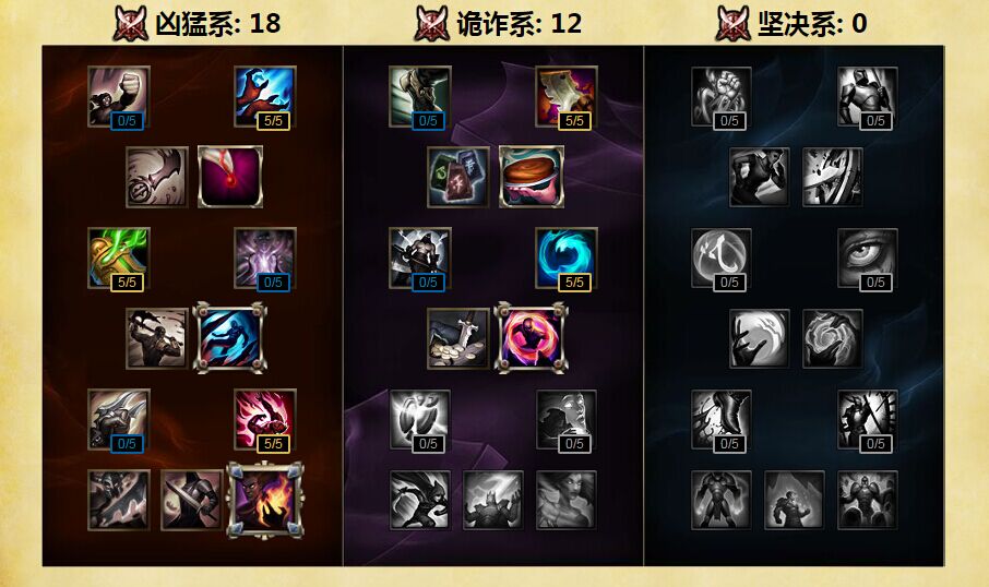 lol츳