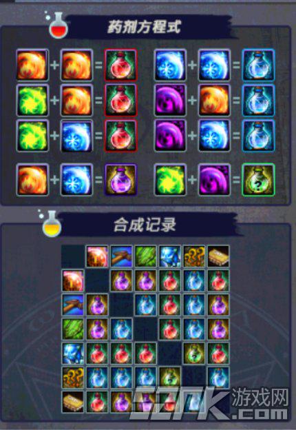 dnfҩ201