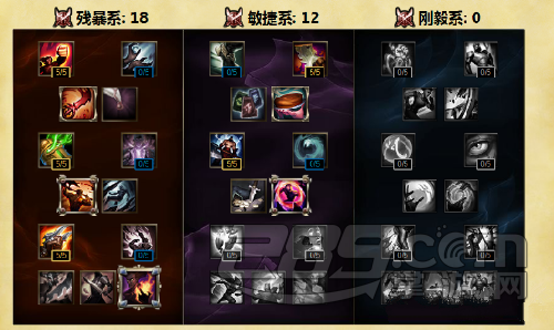 s6츳