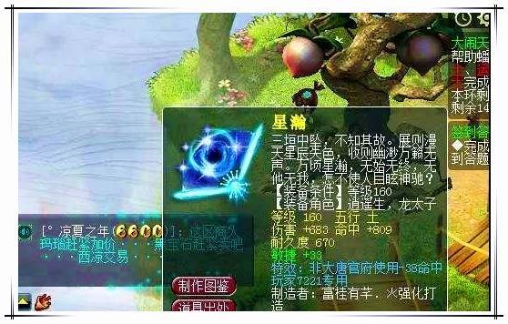 λ